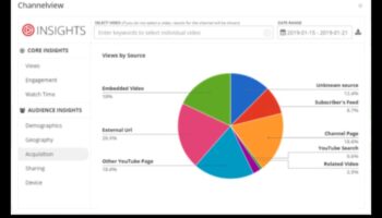 15 Συμβουλές για να Βελτιστοποιήσετε τις Προσπάθειές σας στα Social Media Analytics
