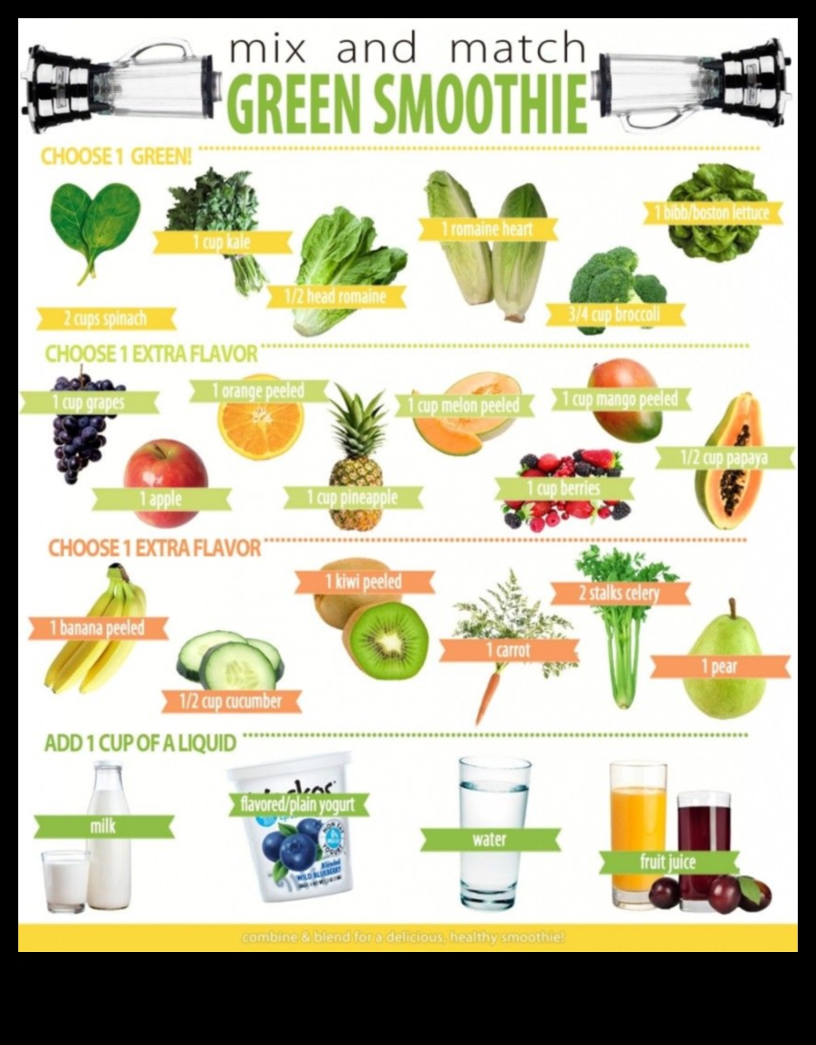 Vegetable Medley: Mixing and Matching Flavors for Iresistible Veggie Juices