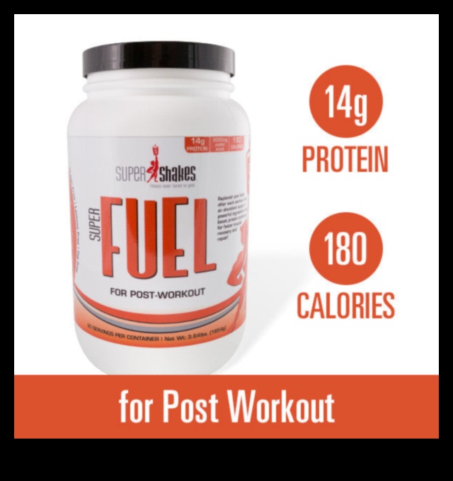 Πρωτεϊνικό καύσιμο για μυϊκή αποκατάσταση 2 Ο ρόλος της πρωτεΐνης στην αποκατάσταση μετά την προπόνηση: Τι πρέπει να γνωρίζετε