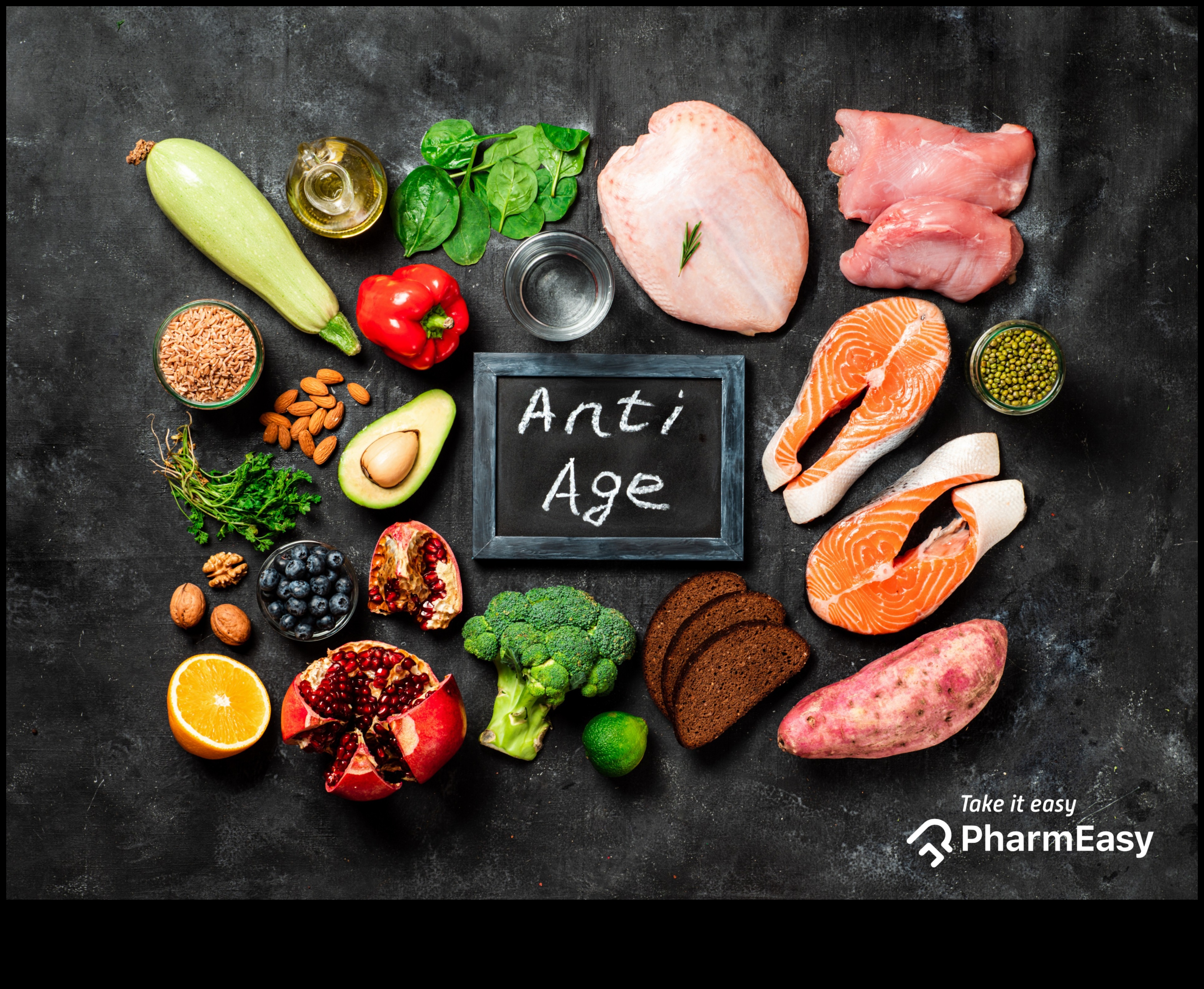 Η σχέση μεταξύ δίαιτας υψηλών πρωτεϊνών και γήρανσης