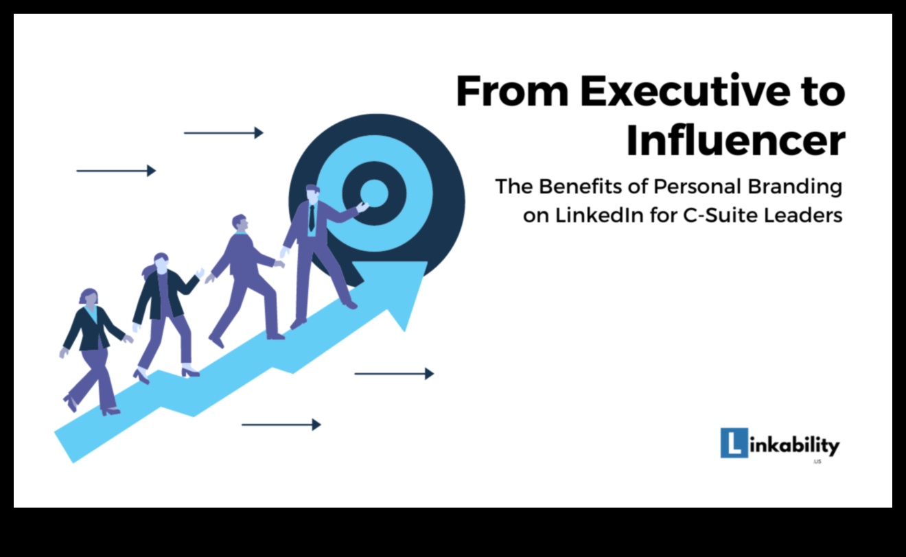 LinkedIn Luminary: Κατακτήστε το επαγγελματικό τοπίο δικτύωσης