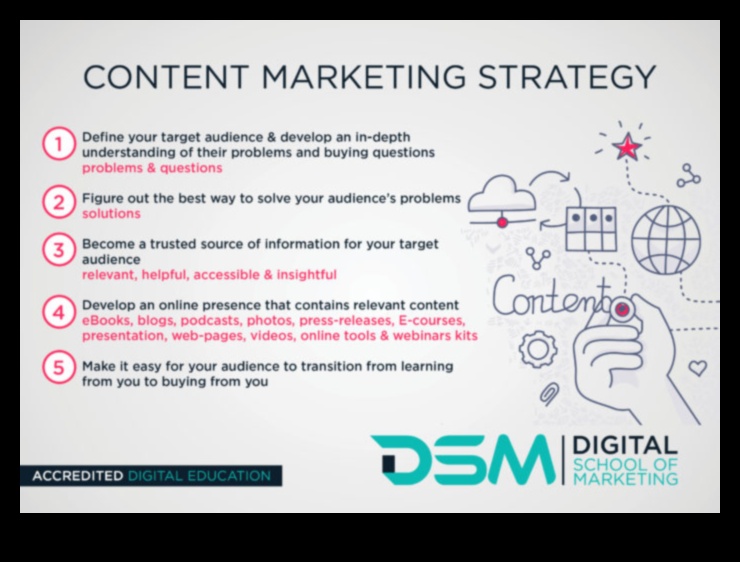 Πώς να προσελκύσετε το κοινό σας στα μέσα κοινωνικής δικτύωσης (χωρίς να είστε ενοχλητικοί) 5 Πώς μπορούν οι επιχειρήσεις να αλληλεπιδράσουν αποτελεσματικά με το κοινό τους στα μέσα κοινωνικής δικτύωσης;