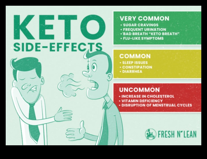 Δίαιτα χαμηλών υδατανθράκων Παραμείνετε ενυδατωμένοι για να μεγιστοποιήσετε τα αποτελέσματα 2 Δίαιτες χαμηλών υδατανθράκων και η σημασία της ενυδάτωσης