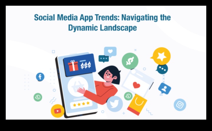 Strategic Streams: Managing the Flow of Social Media Dynamics