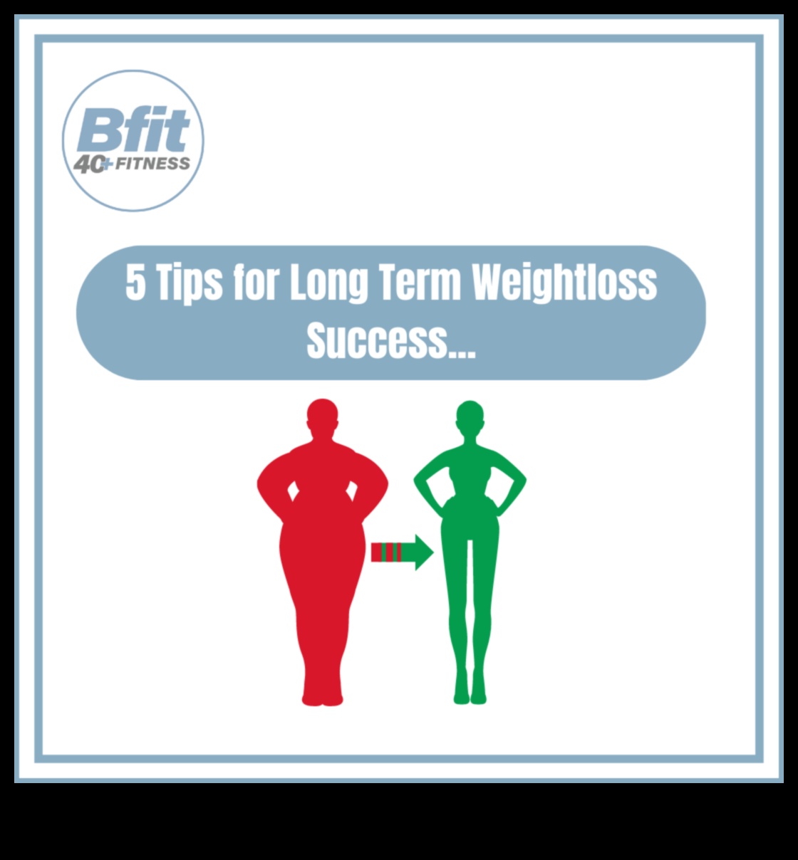 Ο μακρύς και ελικοειδής δρόμος για την επιτυχία στην απώλεια βάρους 3 The Journey of a Thousand Meals: Long-Term Dieting Success