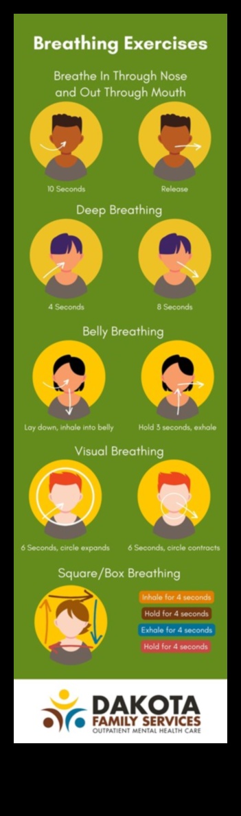 Εισπνεύστε, στρες 5 απλές τεχνικές χαλάρωσης που λειτουργούν 4 Breathe In, Stress Out: Essential Relaxation Techniques