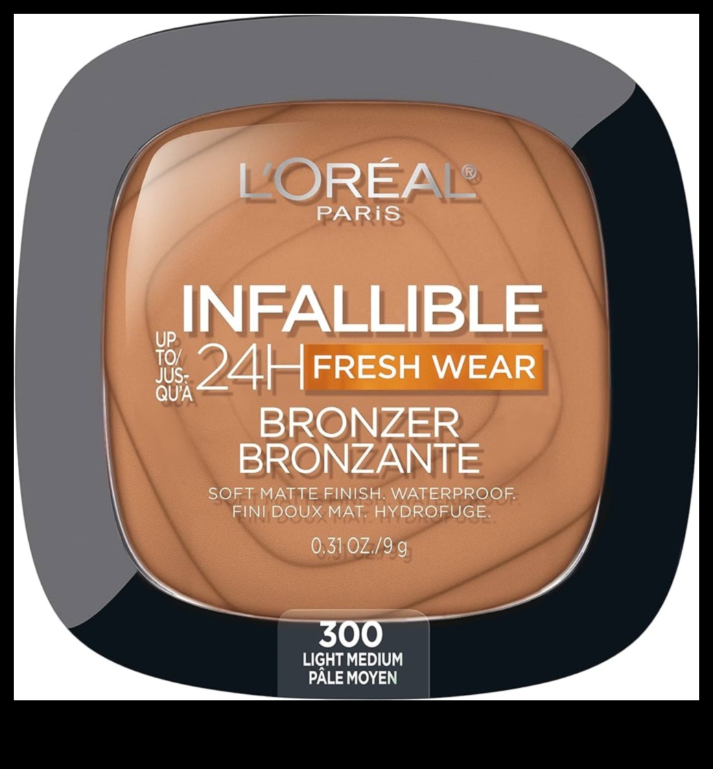 Αδιάβροχα Wonders Long-Wearing Bronzer που θα αψηφούν μουτζούρες και μεταφορές 2 Waterproof Wonders: Αψηφώντας τις μουτζούρες και τις μεταφορές με μπρονζέ που φορούν πολύ καιρό