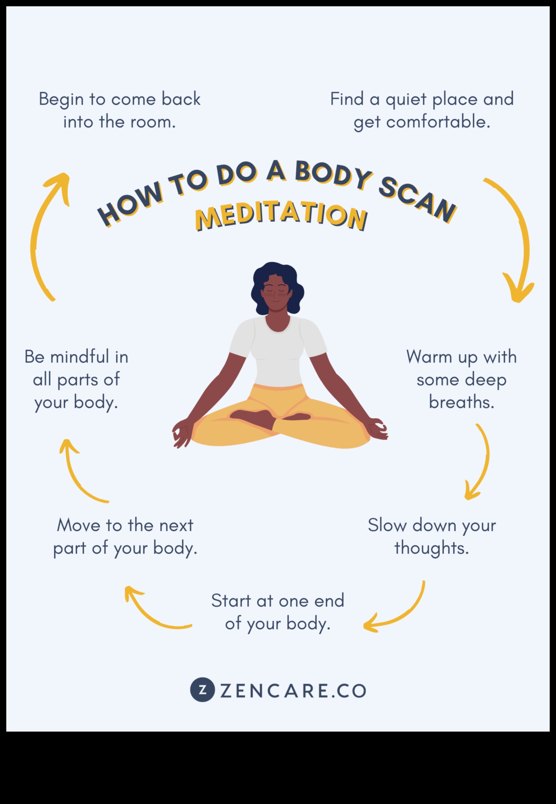 Embark on Stillness: A Body Scan Meditation Adventure