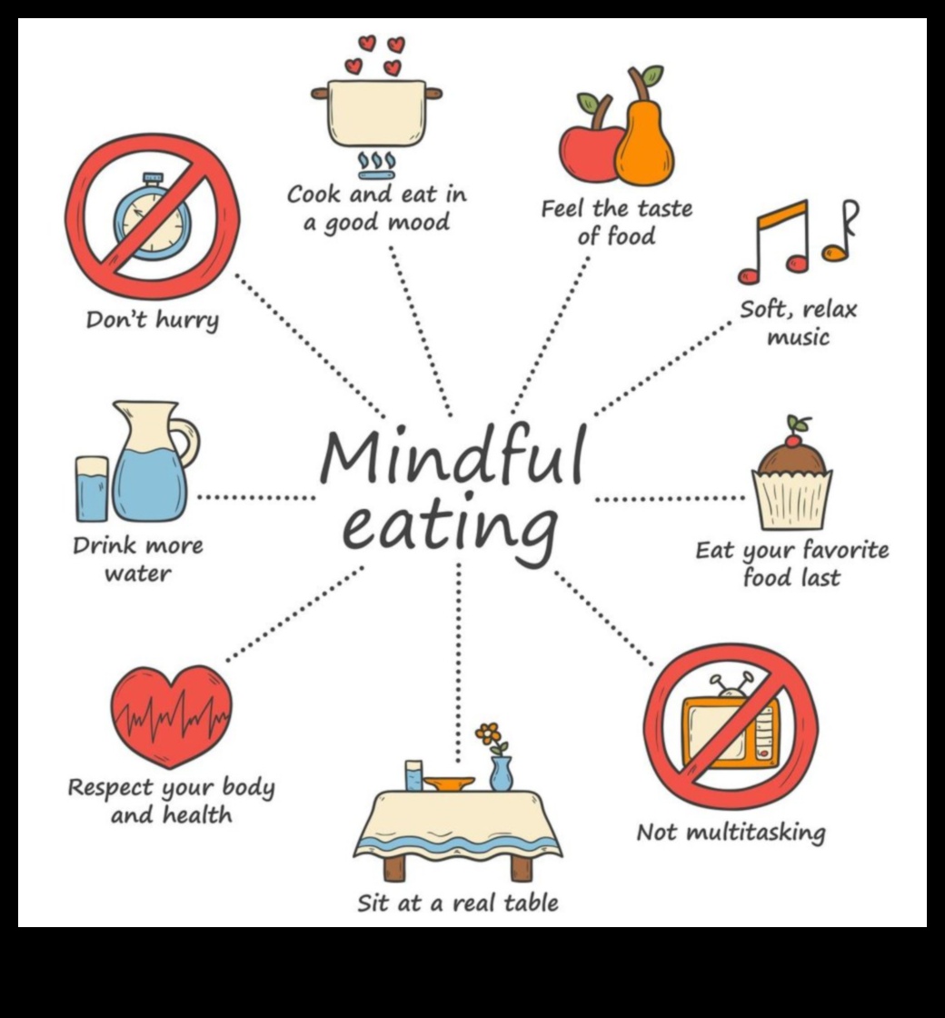 Mindful Cooking Μια φυσική λύση απώλειας βάρους 5 Ο ρόλος της προσεκτικής μαγειρικής σε επιτυχημένες δίαιτες αύξησης βάρους