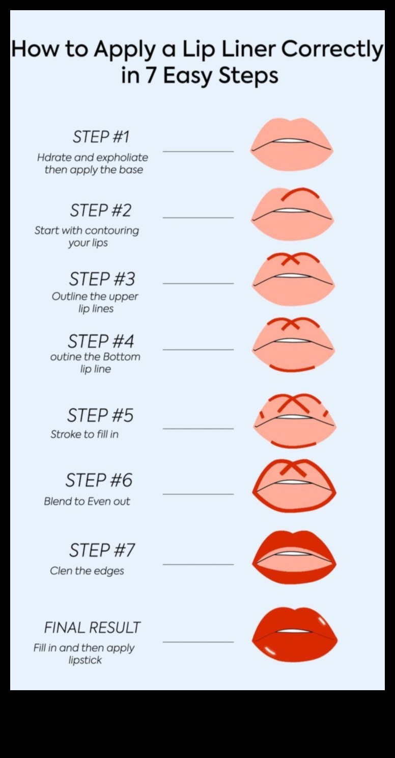 Lip Liner και φωτογραφία: Συμβουλές για να αποτυπώσετε το περίγραμμα των χειλιών σας με εκπληκτική λεπτομέρεια