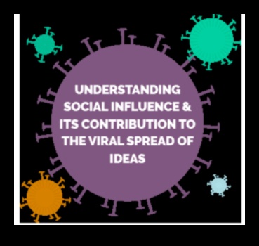 Μολυσματικές Ιδέες: Δημιουργία περιεχομένου που εξαπλώνεται σαν πυρκαγιά