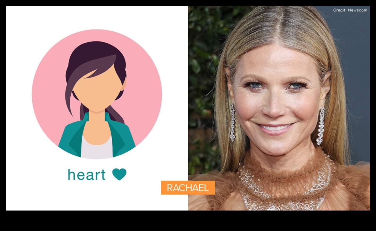 Εργαλεία μακιγιάζ για πρόσωπα σε σχήμα καρδιάς: Τεχνικές για να τονίσετε τα χαρακτηριστικά σας