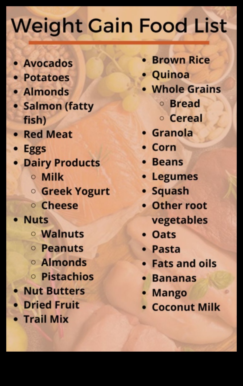 Χτίζοντας μια ισορροπημένη διατροφή μέσα στο πλαίσιο της αύξησης βάρους