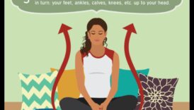 Embark on Stillness: A Body Scan Meditation Adventure