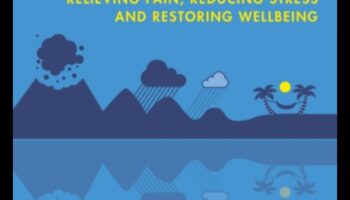 Mindful Harmony: Your Blueprint για τη μείωση του στρες