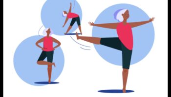 Stretching Symphony: Εναρμόνιση σώματος και μυαλού για ευεξία