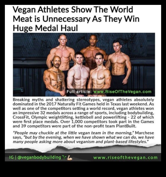Plant-Powered Athletes: Success Stories of Vegetarian Sports Stars