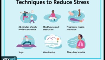 Ήρεμες σκέψεις: Τεχνικές διαλογισμού για καθημερινή ανακούφιση από το στρες