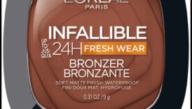 Waterproof Wonders: Αψηφώντας τις μουτζούρες και τις μεταφορές με μπρονζέ που φορούν πολύ καιρό