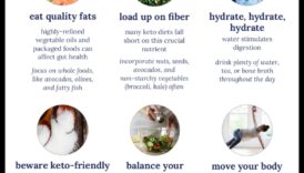 Η επίδραση της υγείας του εντέρου στην επιτυχία της δίαιτας χαμηλών υδατανθράκων