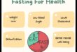 Διαλείπουσα νηστεία και απώλεια βάρους: Λειτουργεί;