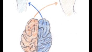 Εκφραστική κίνηση: Ενσωμάτωση της καλλιτεχνικής έκφρασης στο ζέσταμά σας