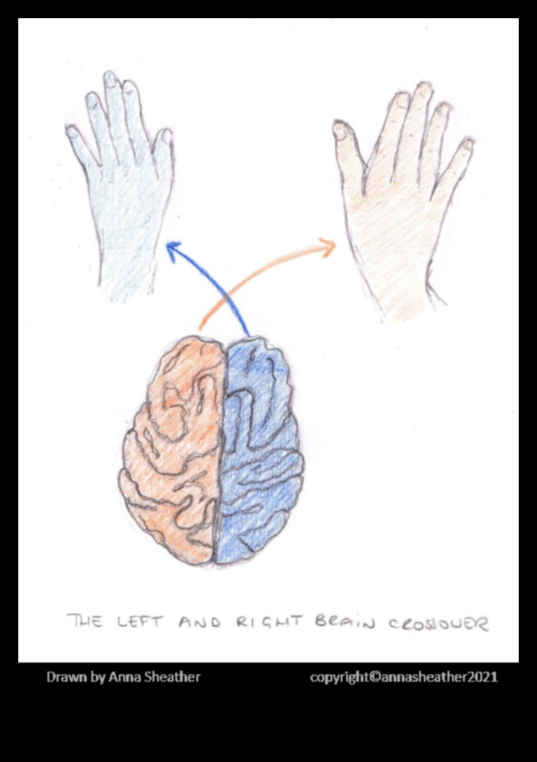 Εκφραστική κίνηση: Ενσωμάτωση της καλλιτεχνικής έκφρασης στο ζέσταμά σας
