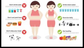 Ενσυνείδητη Δίαιτα Ένα μακροπρόθεσμο ρουτίνα διατροφής για βιώσιμη έλλειψη βάρους 5 Η σημασία της προσεκτικής διατροφής σε μακροπρόθεσμα σχέδια διατροφής