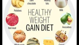 Η ισορροπημένη διατροφή για συσσώρευση βάρους 1 Χτίζοντας μια ισορροπημένη διατροφή μέσα στο πλαίσιο της αύξησης βάρους