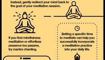 Μαεστρία Διαλογισμού: Ένας τρόπος ζωής χωρίς άγχος σας περιμένει