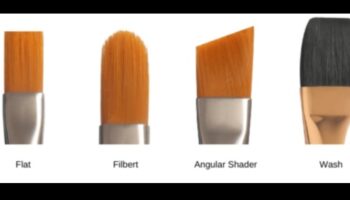 Επιλέγοντας τα σωστά σχήματα βούρτσας: Κατανόηση του σκοπού κάθε σχεδίου