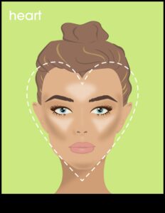 Εργαλεία μακιγιάζ για πρόσωπα σε σχήμα καρδιάς: Τεχνικές για να τονίσετε τα χαρακτηριστικά σας