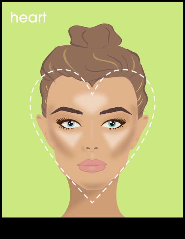 Εργαλεία μακιγιάζ για πρόσωπα σε σχήμα καρδιάς: Τεχνικές για να τονίσετε τα χαρακτηριστικά σας