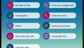 Βήμα προς βήμα Οδηγός: Αξιοποιώντας τα Social Media Analytics για Επιχειρηματική Επιτυχία