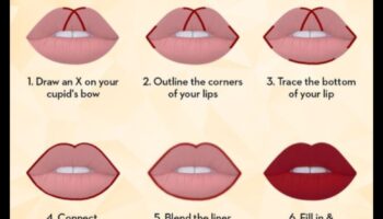 Lip Liner και φωτογραφία: Συμβουλές για να αποτυπώσετε το περίγραμμα των χειλιών σας με εκπληκτική λεπτομέρεια