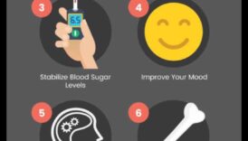 Τα αντιγηραντικά πλεονεκτήματα μιας δίαιτας με υψηλή περιεκτικότητα προκάλεσε πρωτεΐνες 2 Η σχέση μεταξύ δίαιτας υψηλών πρωτεϊνών και γήρανσης